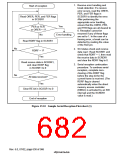 浏览型号HD6417750SBP200的Datasheet PDF文件第682页