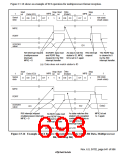浏览型号HD6417750SBP200的Datasheet PDF文件第693页