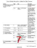 浏览型号HD6417750SBP200的Datasheet PDF文件第7页