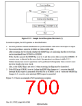 浏览型号HD6417750SBP200的Datasheet PDF文件第700页