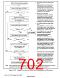 浏览型号HD6417750SBP200的Datasheet PDF文件第702页
