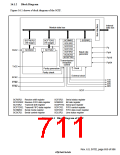 浏览型号HD6417750SBP200的Datasheet PDF文件第711页