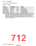 浏览型号HD6417750SBP200的Datasheet PDF文件第712页