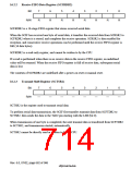 浏览型号HD6417750SBP200的Datasheet PDF文件第714页