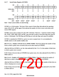 浏览型号HD6417750SBP200的Datasheet PDF文件第720页