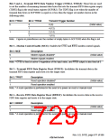 浏览型号HD6417750SBP200的Datasheet PDF文件第729页