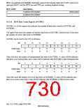 浏览型号HD6417750SBP200的Datasheet PDF文件第730页