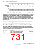 浏览型号HD6417750SBP200的Datasheet PDF文件第731页