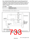 浏览型号HD6417750SBP200的Datasheet PDF文件第733页