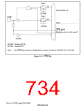 浏览型号HD6417750SBP200的Datasheet PDF文件第734页