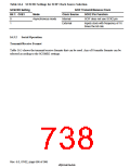 浏览型号HD6417750SBP200的Datasheet PDF文件第738页