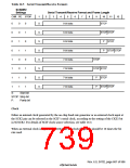 浏览型号HD6417750SBP200的Datasheet PDF文件第739页