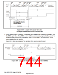 浏览型号HD6417750SBP200的Datasheet PDF文件第744页