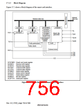 浏览型号HD6417750SBP200的Datasheet PDF文件第756页