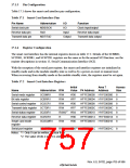 浏览型号HD6417750SBP200的Datasheet PDF文件第757页