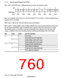 浏览型号HD6417750SBP200的Datasheet PDF文件第760页