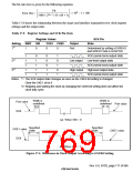 浏览型号HD6417750SBP200的Datasheet PDF文件第769页