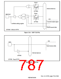 浏览型号HD6417750SBP200的Datasheet PDF文件第787页