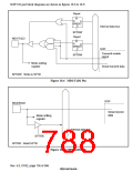 浏览型号HD6417750SBP200的Datasheet PDF文件第788页
