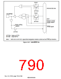 浏览型号HD6417750SBP200的Datasheet PDF文件第790页