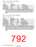 浏览型号HD6417750SBP200的Datasheet PDF文件第792页
