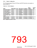 浏览型号HD6417750SBP200的Datasheet PDF文件第793页
