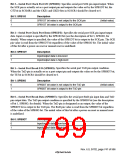 浏览型号HD6417750SBP200的Datasheet PDF文件第799页