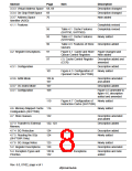 浏览型号HD6417750SBP200的Datasheet PDF文件第8页