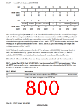 浏览型号HD6417750SBP200的Datasheet PDF文件第800页