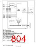浏览型号HD6417750SBP200的Datasheet PDF文件第804页