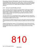 浏览型号HD6417750SBP200的Datasheet PDF文件第810页