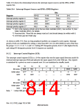 浏览型号HD6417750SBP200的Datasheet PDF文件第814页