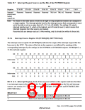 浏览型号HD6417750SBP200的Datasheet PDF文件第817页