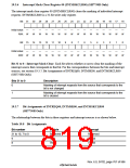 浏览型号HD6417750SBP200的Datasheet PDF文件第819页