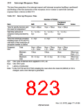 浏览型号HD6417750SBP200的Datasheet PDF文件第823页