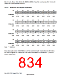 浏览型号HD6417750SBP200的Datasheet PDF文件第834页