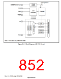 浏览型号HD6417750SBP200的Datasheet PDF文件第852页