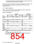 浏览型号HD6417750SBP200的Datasheet PDF文件第854页