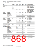 浏览型号HD6417750SBP200的Datasheet PDF文件第868页