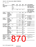 浏览型号HD6417750SBP200的Datasheet PDF文件第870页
