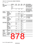 浏览型号HD6417750SBP200的Datasheet PDF文件第878页