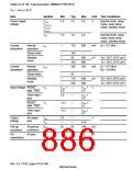 浏览型号HD6417750SBP200的Datasheet PDF文件第886页