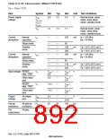 浏览型号HD6417750SBP200的Datasheet PDF文件第892页