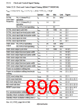 浏览型号HD6417750SBP200的Datasheet PDF文件第896页