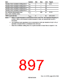 浏览型号HD6417750SBP200的Datasheet PDF文件第897页