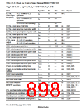 浏览型号HD6417750SBP200的Datasheet PDF文件第898页