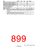 浏览型号HD6417750SBP200的Datasheet PDF文件第899页