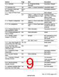 浏览型号HD6417750SBP200的Datasheet PDF文件第9页