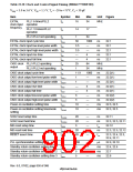浏览型号HD6417750SBP200的Datasheet PDF文件第902页