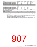 浏览型号HD6417750SBP200的Datasheet PDF文件第907页